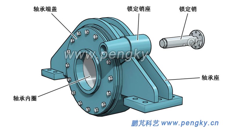 揭秘直线轴承自动送料机：工作原理与优势